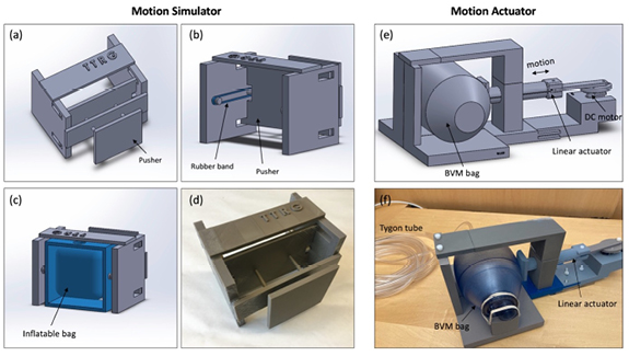 3D models and photos for the motion phantom and actuator.