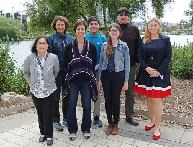 Bone Quality Research Lab Group photo