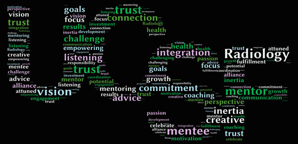 UCSF Radiology Faculty Mentoring