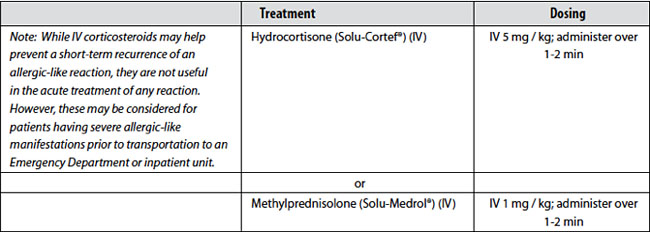 Reaction Rebound Prevention