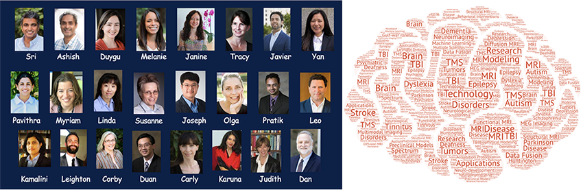 (Left) Photos of faculty and non-faculty academics within the Neuroimaging research group. (Right) Wordle art of keywords of research activities in the research group. Neuroimaging Research Group