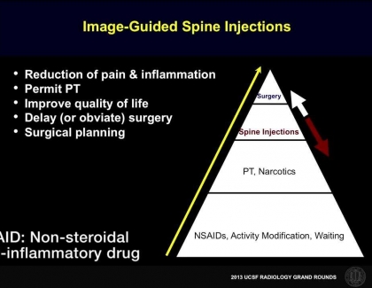 Embedded thumbnail for The Role of Spine Injections