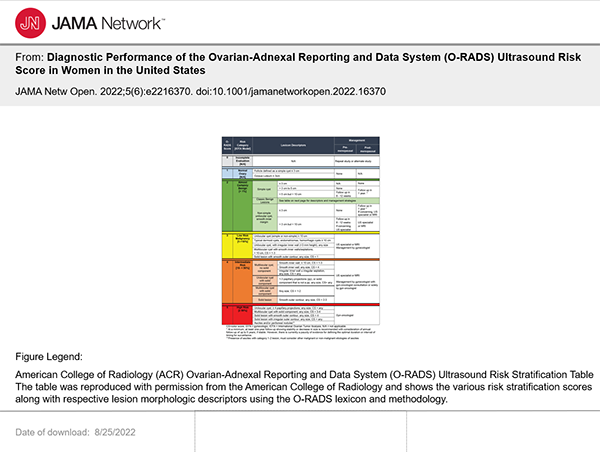 Screenshot of O-RADS research, including a chart, that appeared in JAMA Network Open, a medical journal