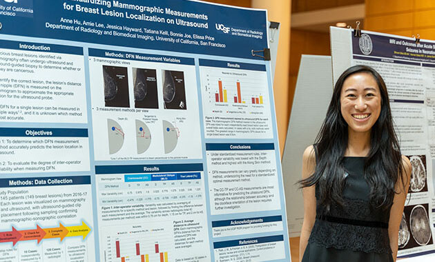 Annie Hu presents her work with PI's, Dr. Bonnie Joe and Dr. Elissa Price during the Summer of 2019