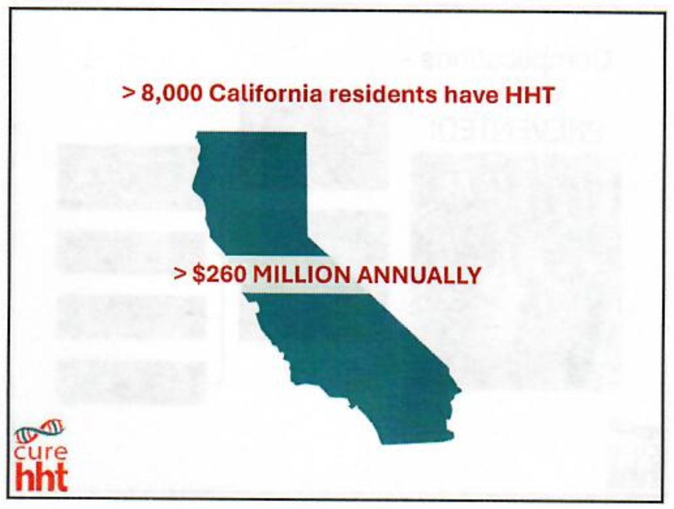 California state with "greater than 8,000 califorina residents have HHT"